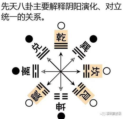 风水字|什么是风水？其意义是什么？科学能不能解释风水？